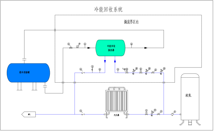 清远冷凝回收